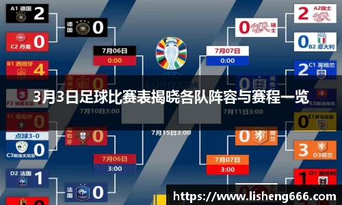 3月3日足球比赛表揭晓各队阵容与赛程一览