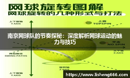 南京网球队的节奏探秘：深度解析网球运动的魅力与技巧