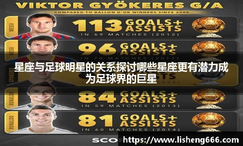 星座与足球明星的关系探讨哪些星座更有潜力成为足球界的巨星
