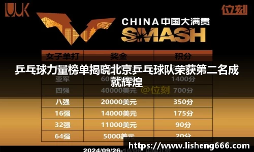 乒乓球力量榜单揭晓北京乒乓球队荣获第二名成就辉煌