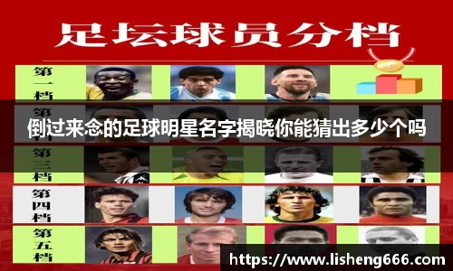 倒过来念的足球明星名字揭晓你能猜出多少个吗