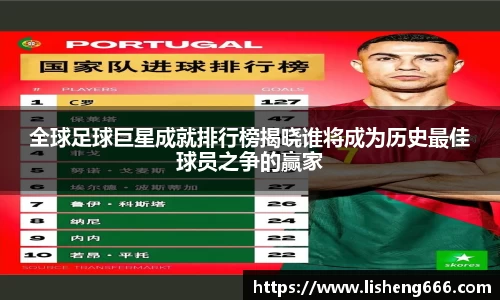 全球足球巨星成就排行榜揭晓谁将成为历史最佳球员之争的赢家